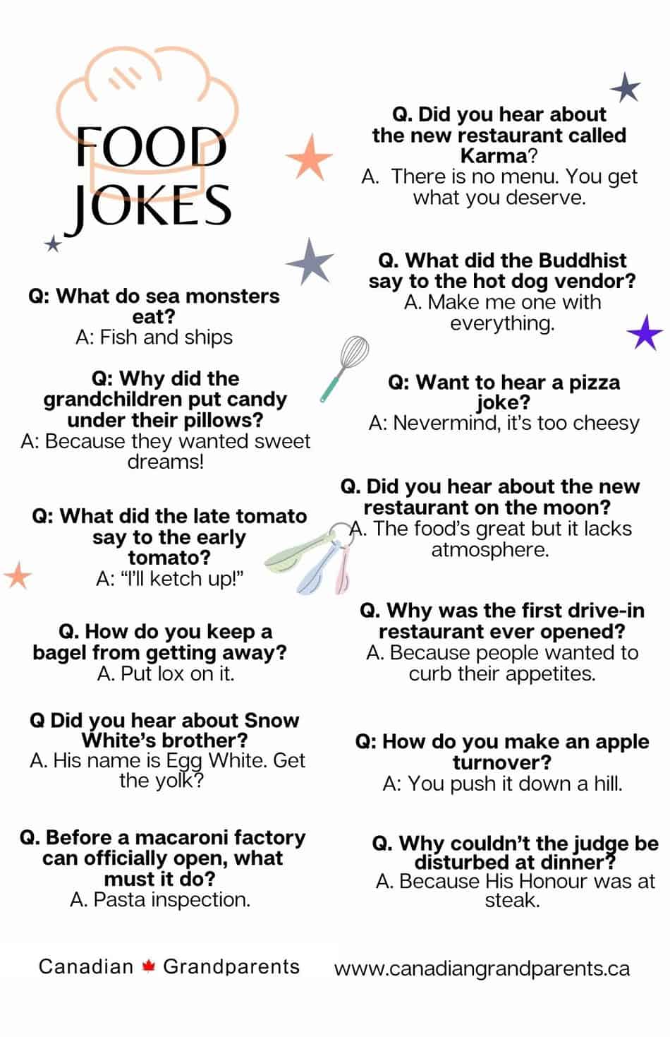 Over 50 Jokes To Tell Grandchildren – Made Ya Laugh! – Canadian ...